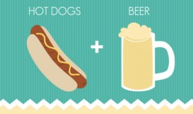 BBQ Invitations From PurpleTrail Beer and Hotdogs Turquoise BBQ Tips Invitation